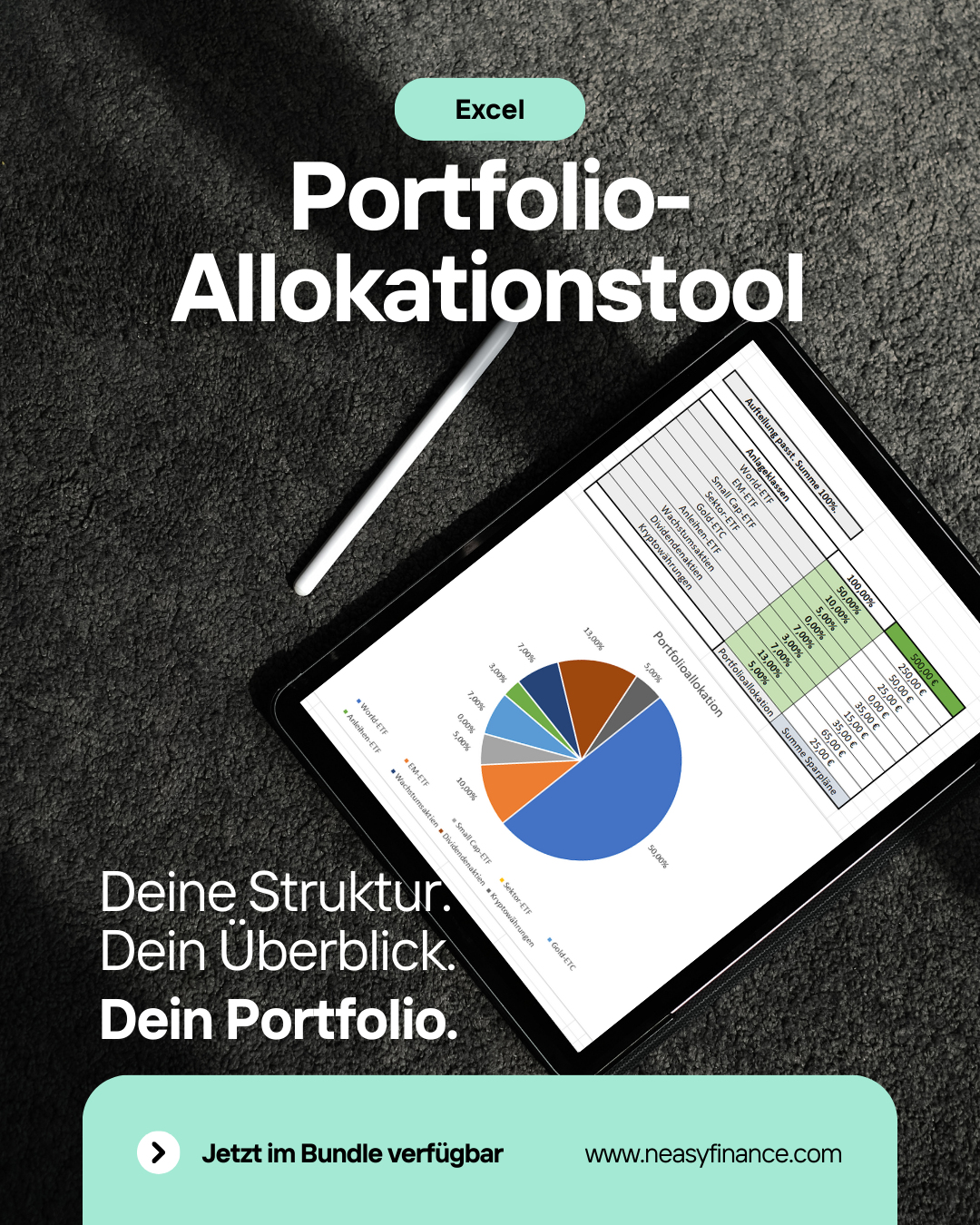 Investment-Guide: Das Komplettpaket für den Vermögensaufbau